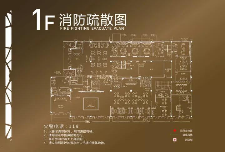 地下商场至灾因素及逃生方法