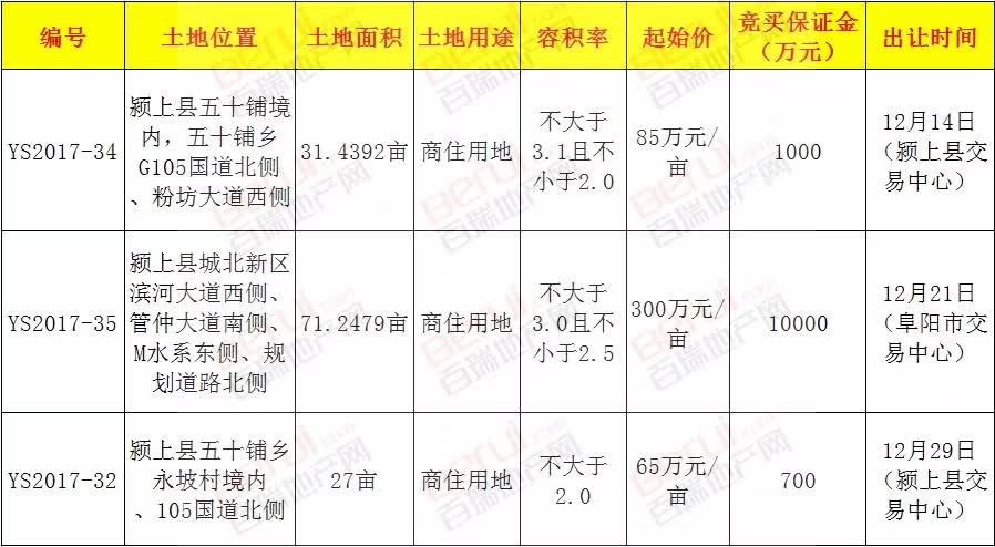 普安县城常住人口有多少_普安县城图片(2)