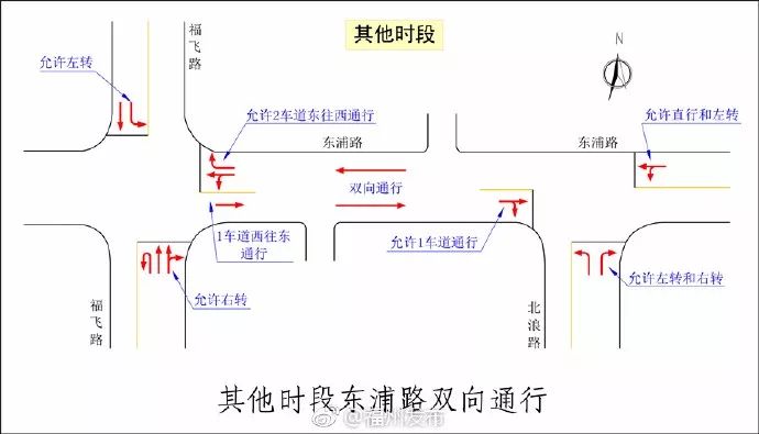 福州总人口_福州仓山地图(2)