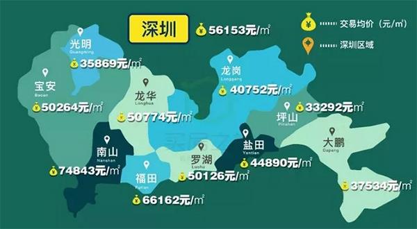 深圳人口地图_深圳为高科技产业 圈地 ,每块片区术业有专攻(2)