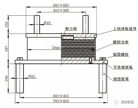 隔震支座的"海上升级"——文莱淡布隆跨海大桥高阻尼橡胶支座项目应用