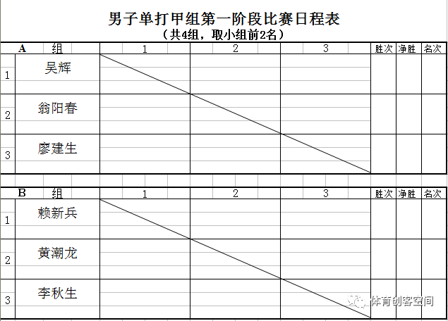 新罗区常住人口_速看 七个县 市 区 新户口本(3)