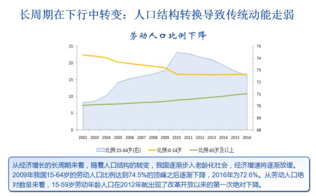 gdp2028年超越美国_中美 G2争锋 中国GDP或于2028年超越美国