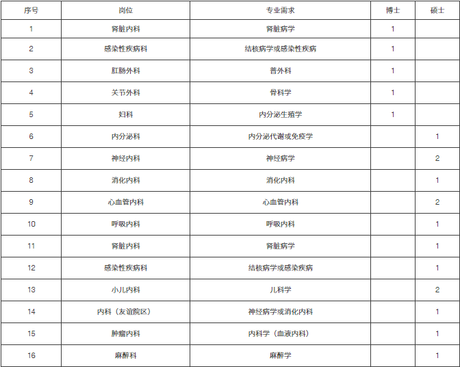 昆山千灯2021人口多少_昆山千灯古镇(3)