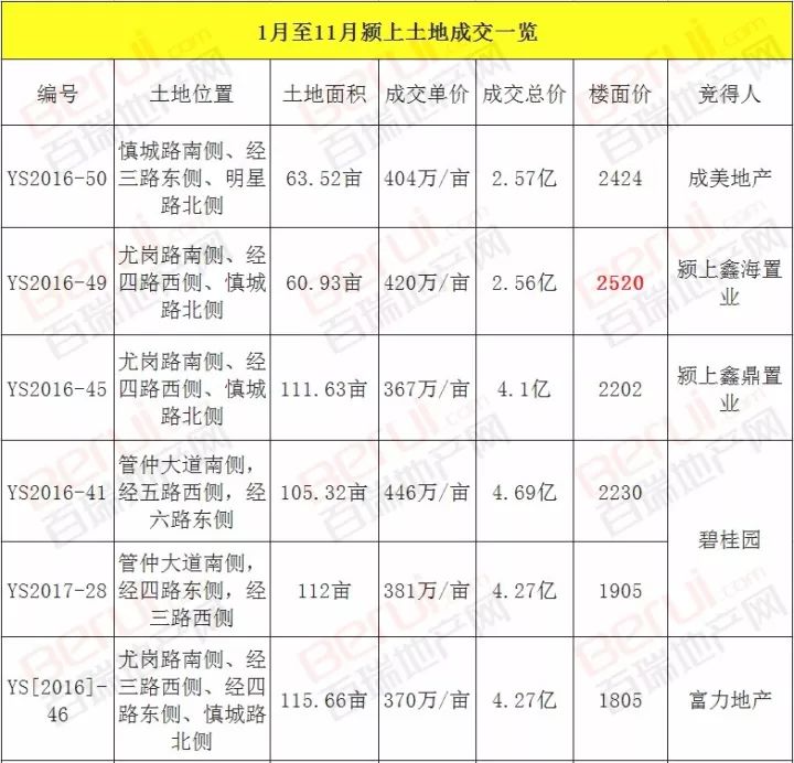 普安县城常住人口有多少_普安县城图片(2)