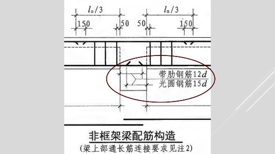 什么柱什么梁成语_瑶柱是什么贝壳图片(3)