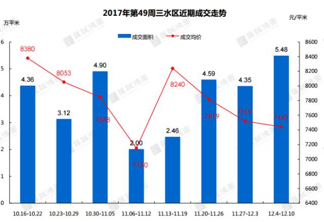 三水乐平人均gdp_7年GDP翻一番 三水乐平这座广府小镇不简单(2)