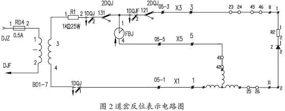 交流道岔表示电路原理及电路故障处理