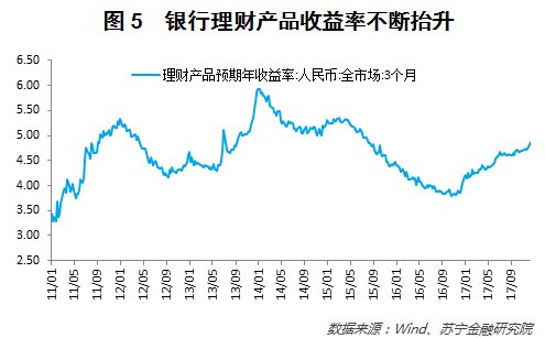 中国适度人口_建议先放开三胎 中国人口报告2020(3)