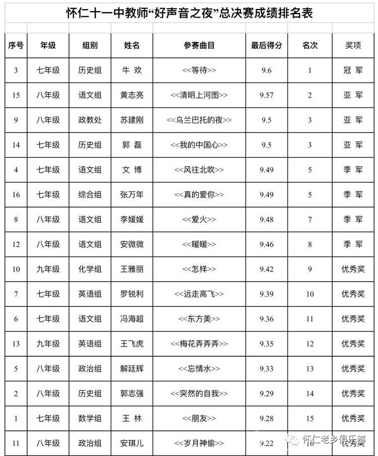 怀仁人口有多少_朔州 怀仁等56个煤矿生产能力调整 事关很多人的就业问题 图