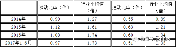 联诚精密客户高度集中应收账款高企