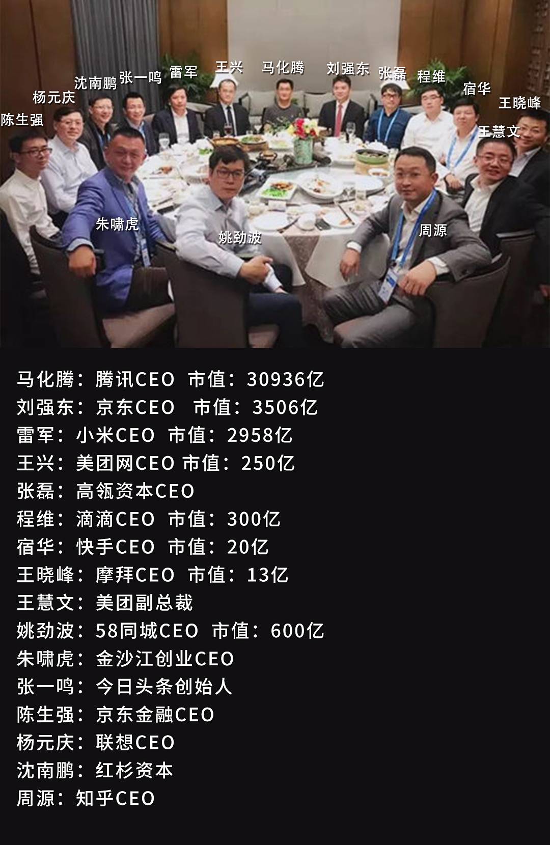 2017年互联网界"东半球最强饭局"竟然没有他?马云:我