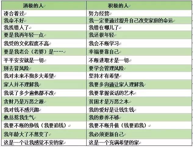 教育的人口功能_人口国情教育手抄报(2)