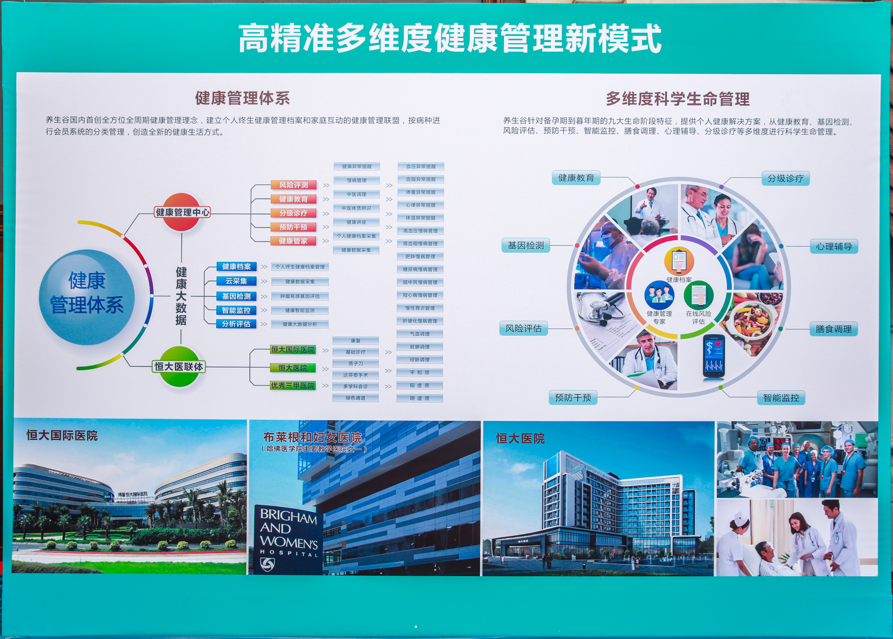 河北省网格化管理平台实有人口_河北省地图(3)