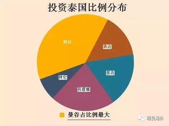 芭提雅人口_没有游客,当地人都穷得种海草了(2)