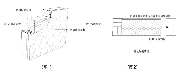 【面砖系列】陶瓷薄板