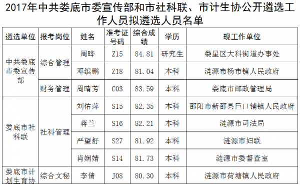 网评中国人口计生工作_中国人口与计生工作将转型 不再单一控制人口数(3)