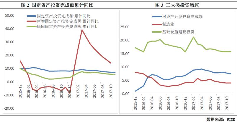 描述整体经济运行的总量指标_经济技术指标