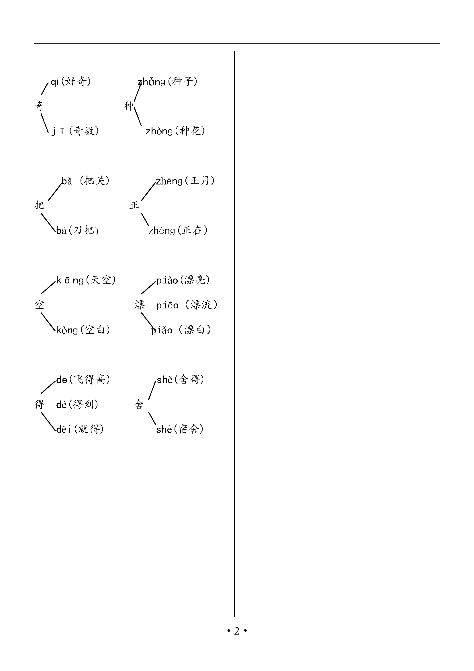 一年级语文上册多音字汇总!附组词可下载!