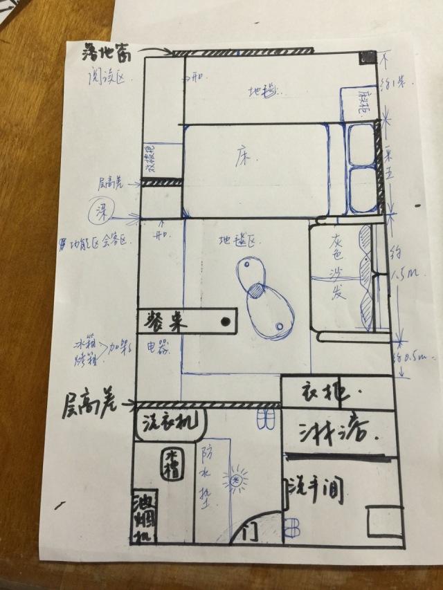 女孩亲手画的简略户型图,因为是细长型的房子,所以功能分割就显得尤为