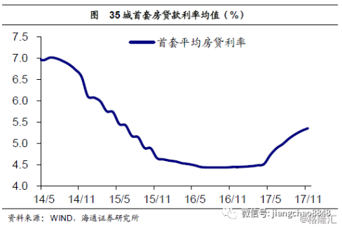 GDP压力大_压力大的图片