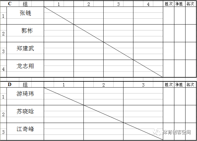 新罗区人口多少_龙岩7区县人口一览 新罗区84.17万,连城县25.05万(2)