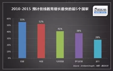 印度人口普查_为了法国,印度人自己却 打 起来了(3)