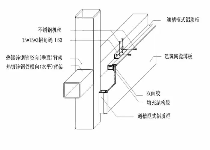 (通槽框式明框干挂系统安装示意图↑)