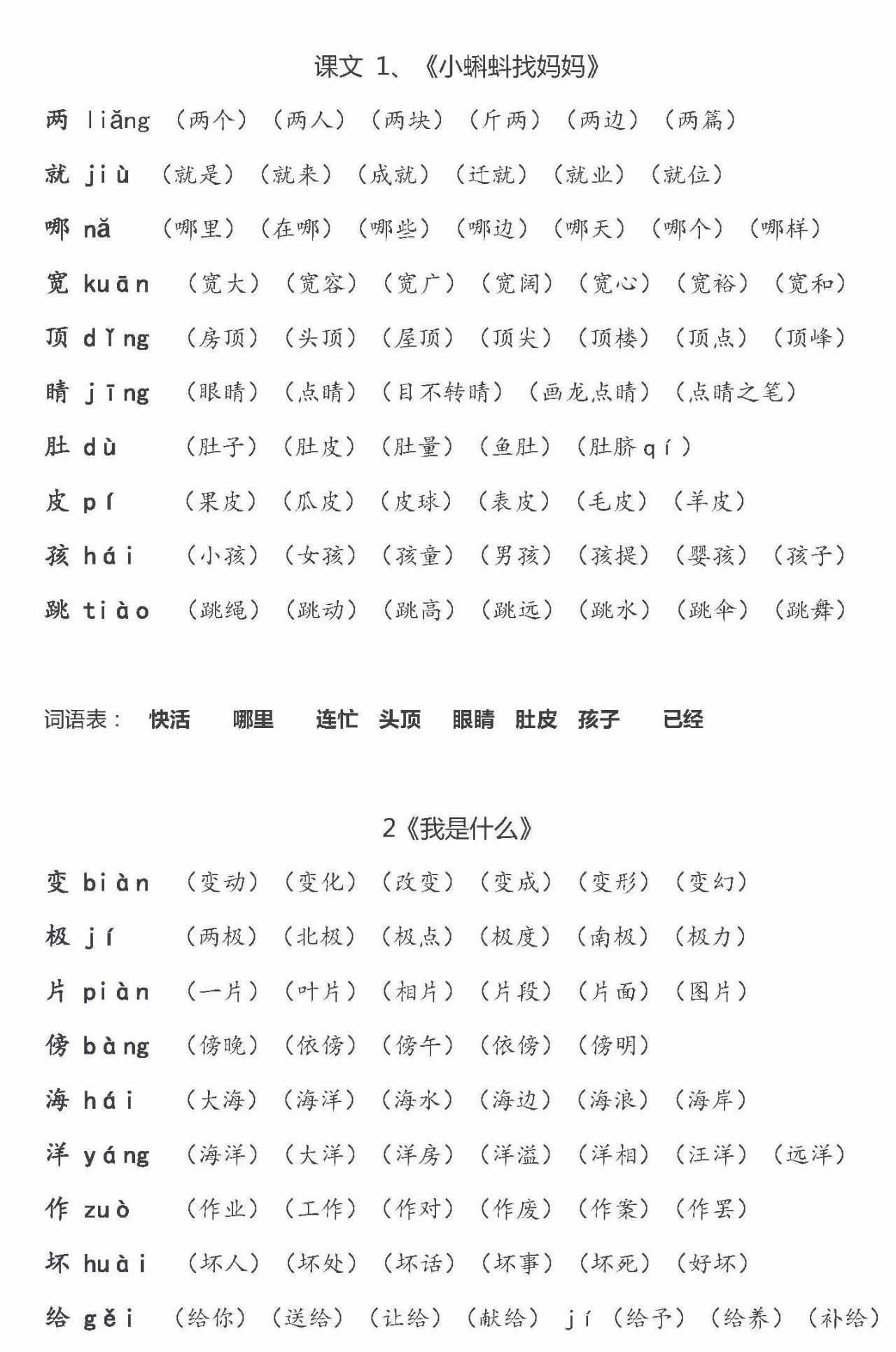 名校:沈阳实验小学1-6年级语文上册全册生字组词(可下载打印)超实用