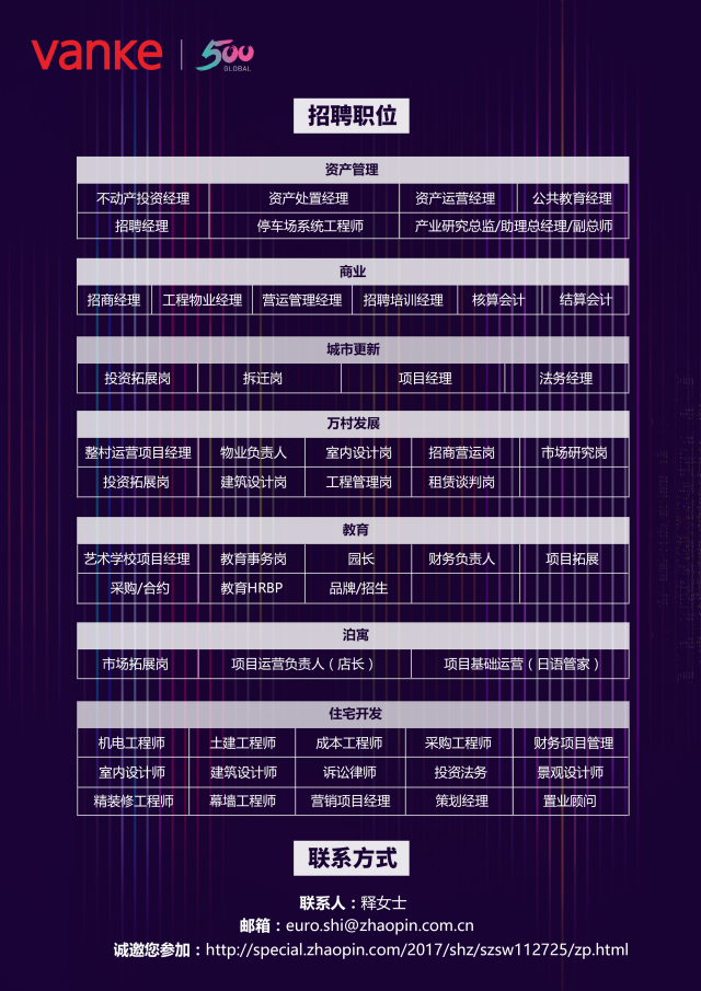 深圳市万科房地产有限公司专场招聘会