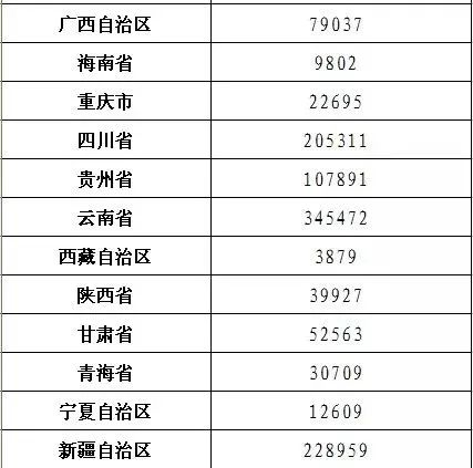 罗山人口_热议网站抽查 罗山 商城的这两个政府网站获 差评