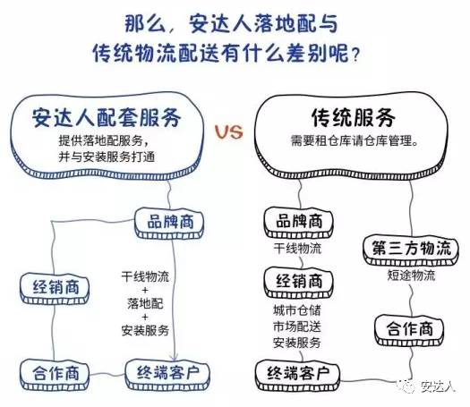 安达市人口多少_安达市和平小学图片(2)