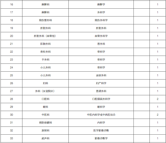 昆山2018常住人口_昆山龙哥图片肠子照片