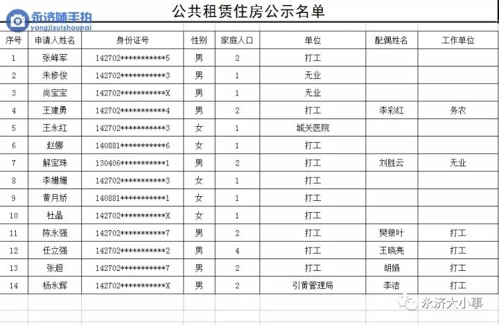 永济gdp_永济市经济技术开发区总体规划批前公示 快来提意见和建议