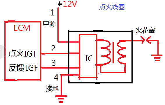 10分钟教会你丰田4线点火线圈电路分析