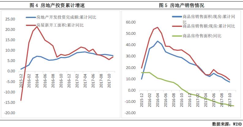 描述整体经济运行的总量指标_经济技术指标