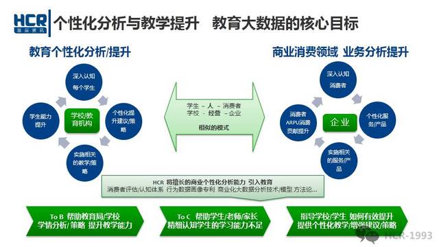 人口体系_人口知识体系思维导图(3)