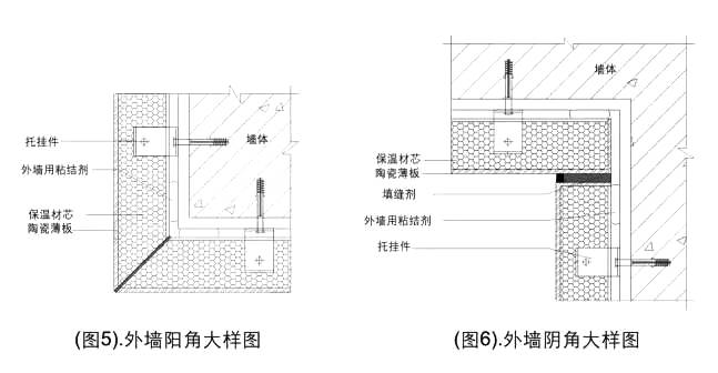 (陶瓷薄板外墙保温一体化节能系统安装节点图↑)