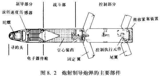 印度打算为t90坦克研制国产炮射导弹没想到被俄方泼了一盆冷水