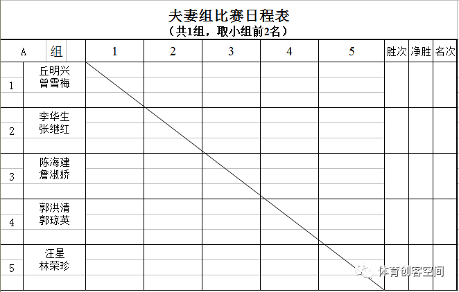 新罗区人口多少_龙岩7区县人口一览 新罗区84.17万,连城县25.05万(2)