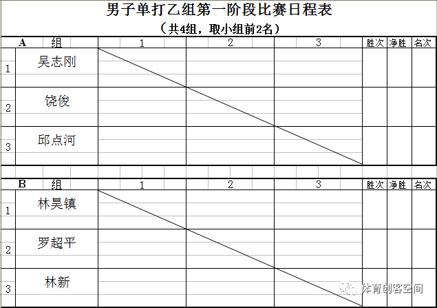 新罗区常住人口_中国3022个城市常住人口变化探索 谁在收缩,谁在扩张(3)