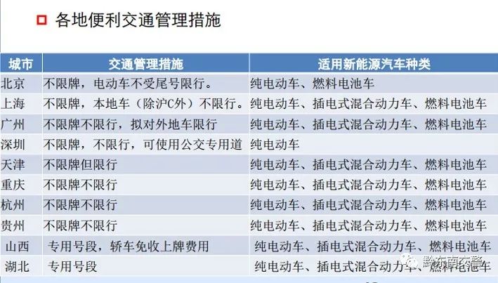 汽车购置税的征收原理是什么_购置税政策是什么(3)