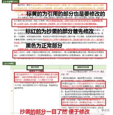 知网验证报告单真伪