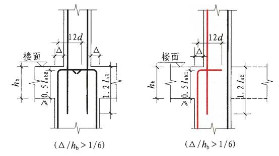 构造柱搭接长度不够怎么说_搅笼长度不够怎么接(2)