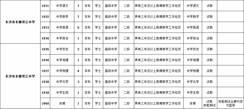 截至2018年12月龙游县常住人口_人口普查(2)