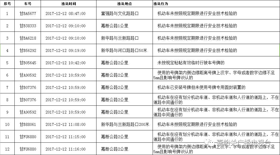 嘉峪关人口多少_嘉峪关 人口增速跟不上,楼市调整何去何从