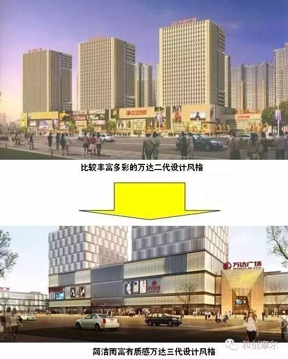 【设计】商业建筑分析+总结全了！(图8)