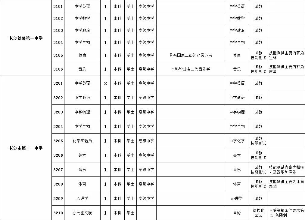 截至2018年12月龙游县常住人口_人口普查(3)