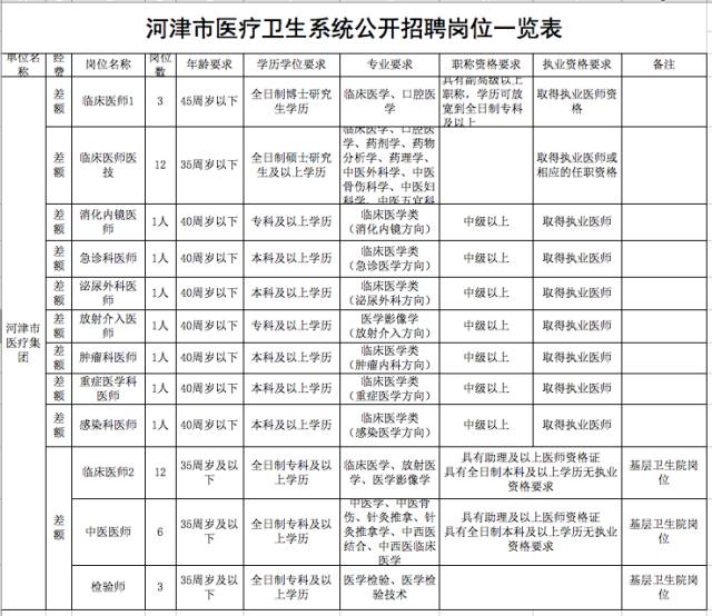 佛山市卫生和人口计划生育局_计划生育和人口控制图