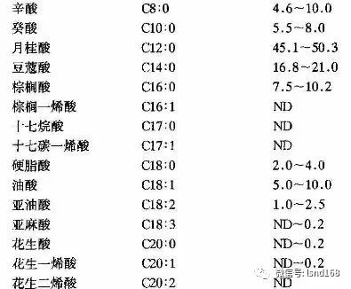 占酸什么成语_成语故事简笔画(2)